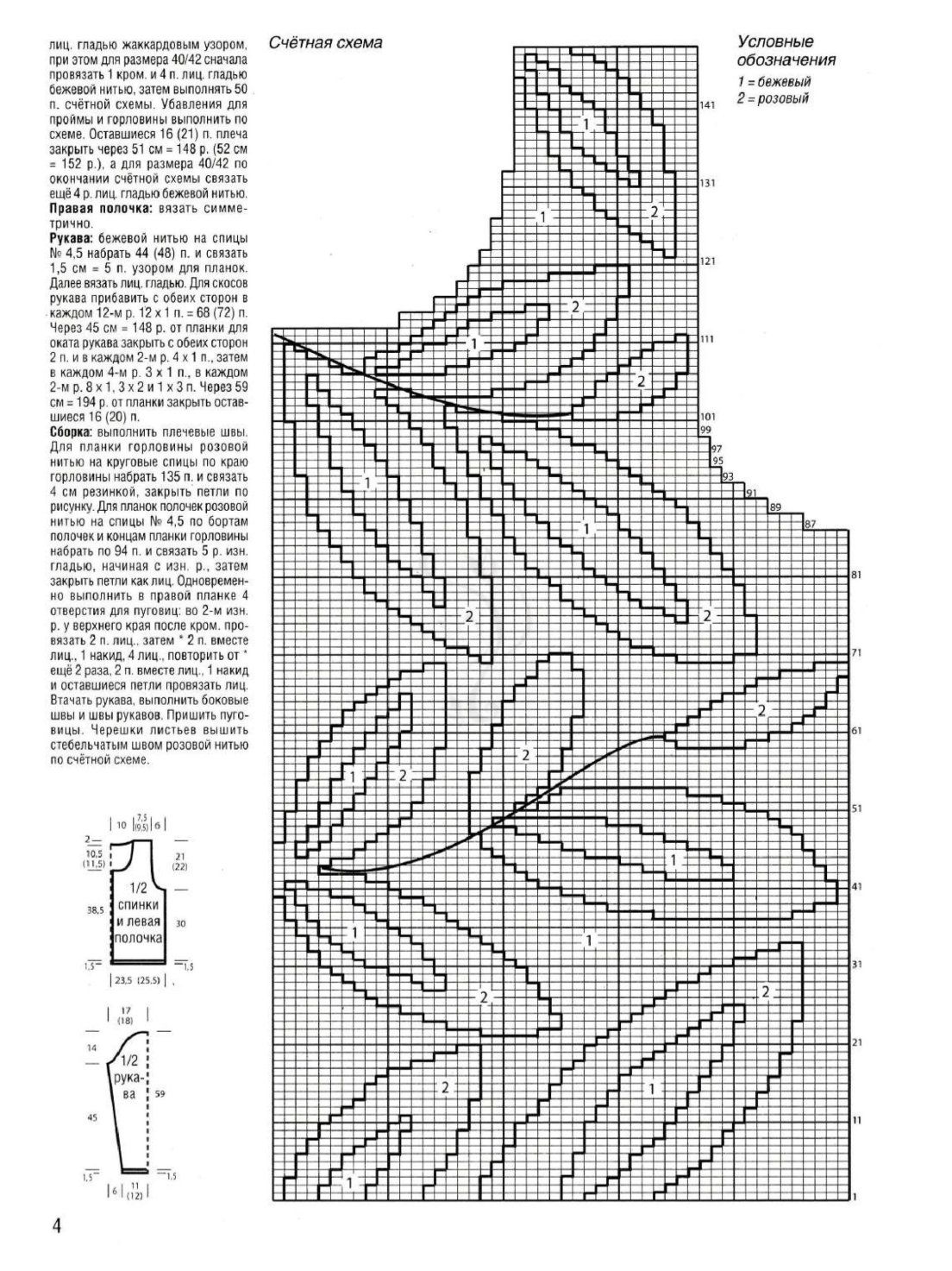 0022