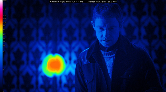 SHE0095-heatmap