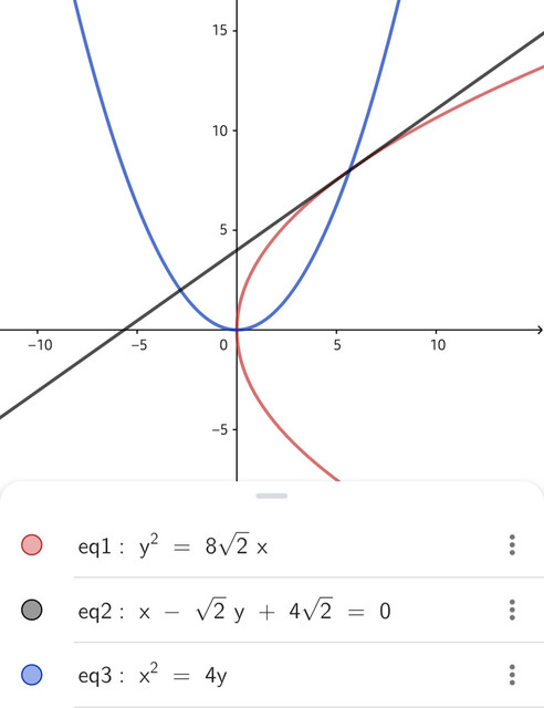 Geogebra