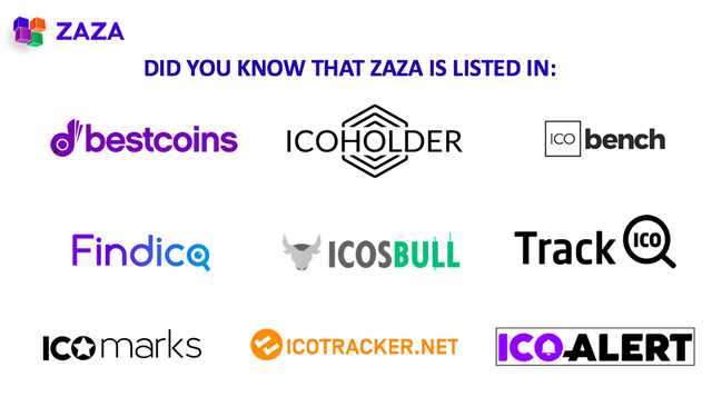 Listings