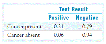 math 6.gif