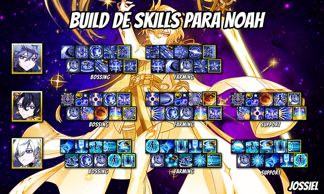 Build-de-Skills-Noah