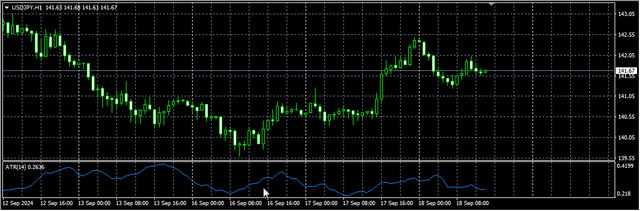 3-USD-JPY