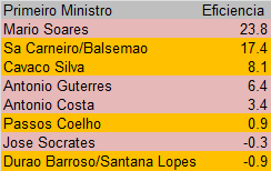 Pescas.png