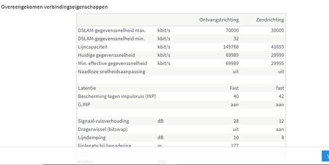 verbinding-EDPnet