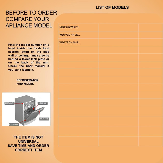 Dishwasher Models.jpg