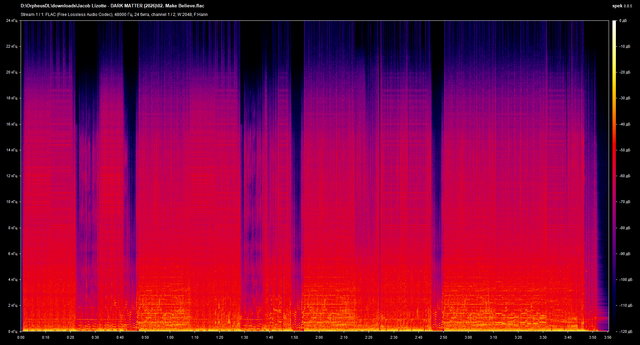 02 Make Believe flac.png