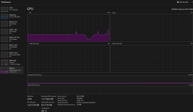 idle-obs