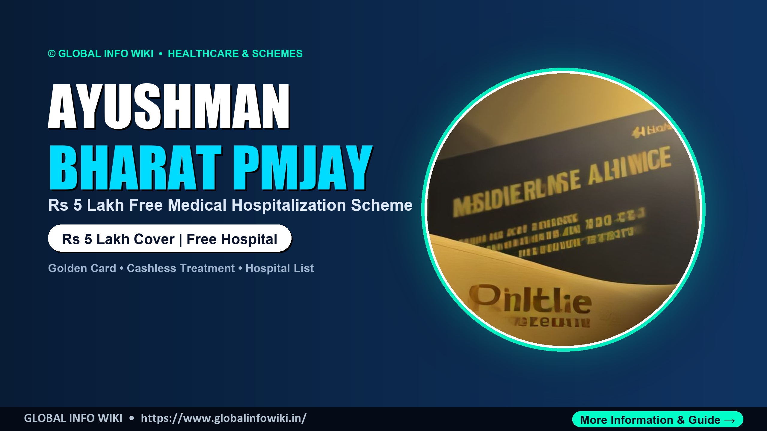 Ayushman Bharat PMJAY Card Apply Kaise Kare — Eligibility Check Documents & Beneficiary List 2026 Ayushman Bharat PMJAY Card Apply Kaise Kare — Eligibility Check Documents & Beneficiary List 2026
