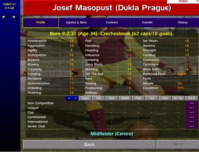 Masopust