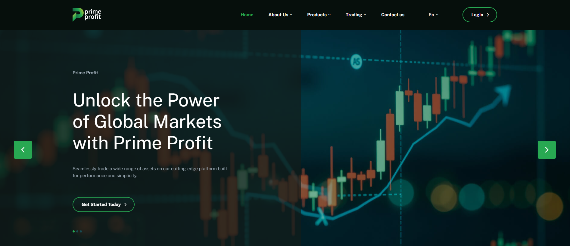 Stored capture of prime-profit.net