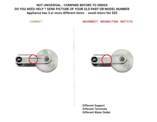 131862900 Correct Incorrect Images.jpg