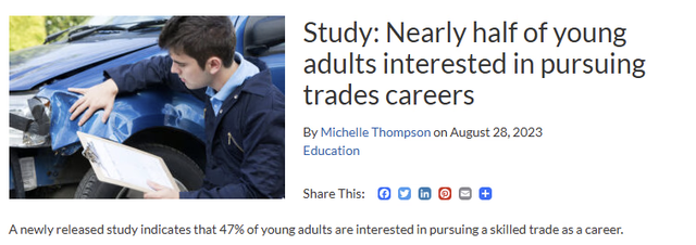 Survey of young people's interest in technical specialties