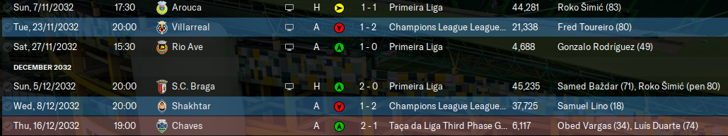 2032-12-18-Sporting