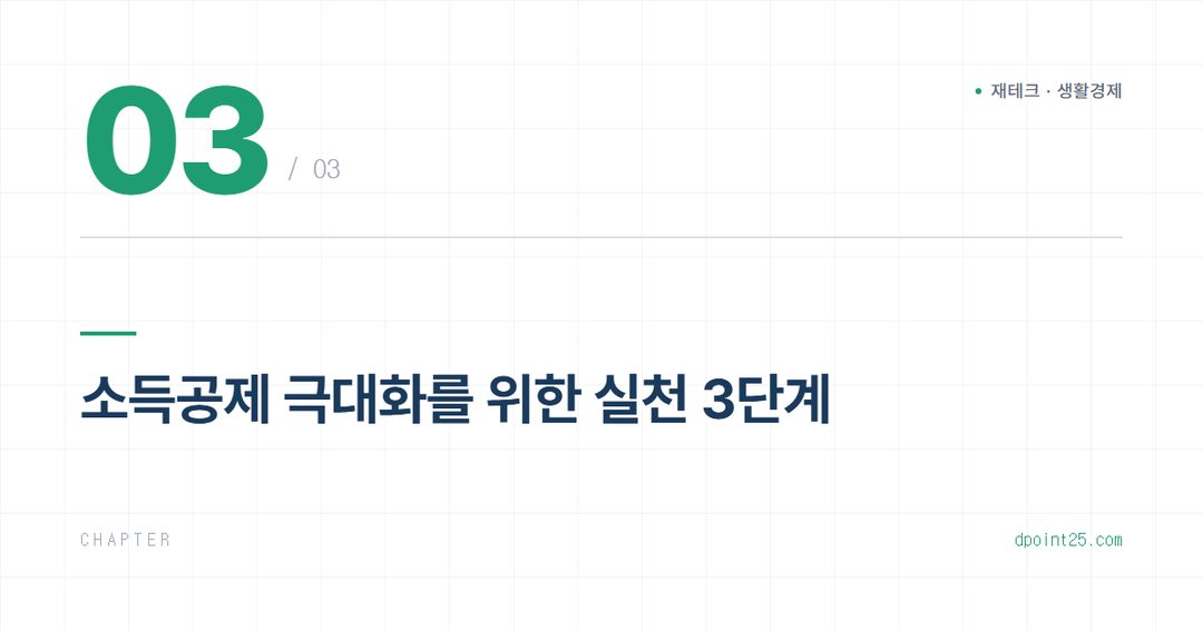 💰 연말정산, 소득공제 극대화 핵심 전략