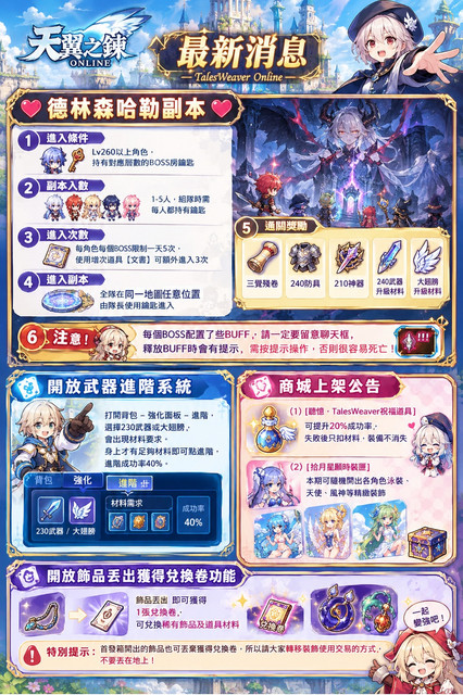1006更新