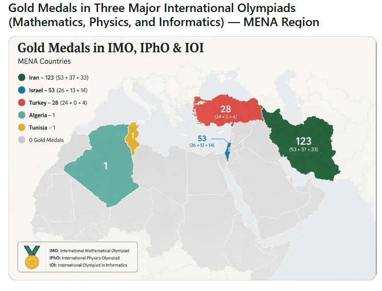 olympiad.jpg