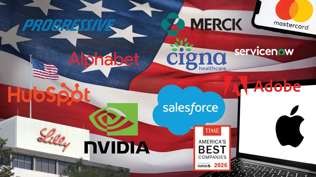 America's Top Companies for 2026 Revealed by New Comprehensive Study