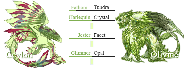 Peridot.png