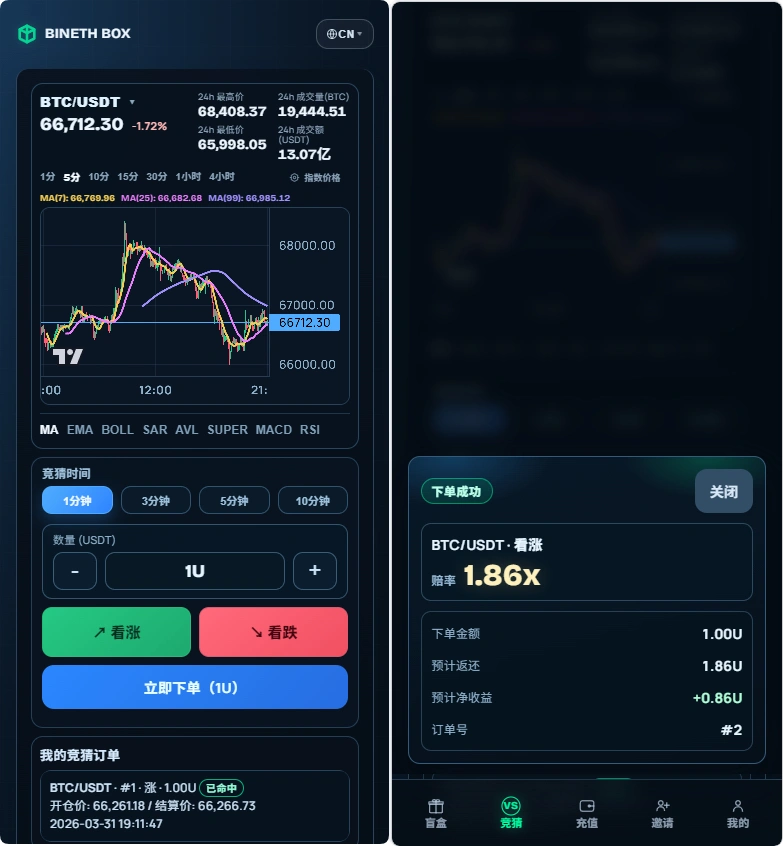 区块链盲盒抽奖系统源码 + BTC 涨跌竞猜_完整运营版 - 狗凯之家免费源码网
