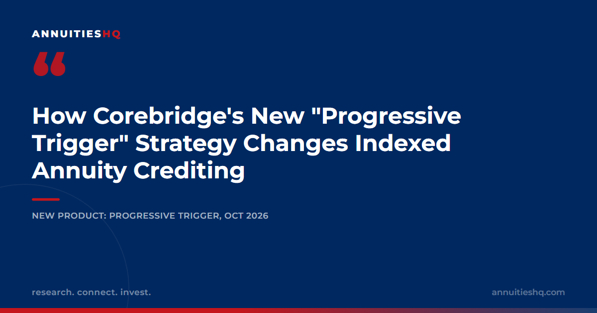 How Corebridge's New "Progressive Trigger" Strategy Changes Indexed Annuity Crediting