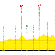 Stage 05