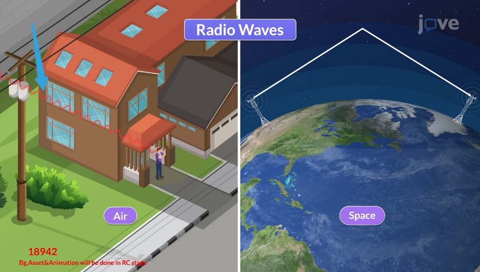 Radio Wave Pattern Router Radio-waves-pattern hosted at ImgBB — ImgBB