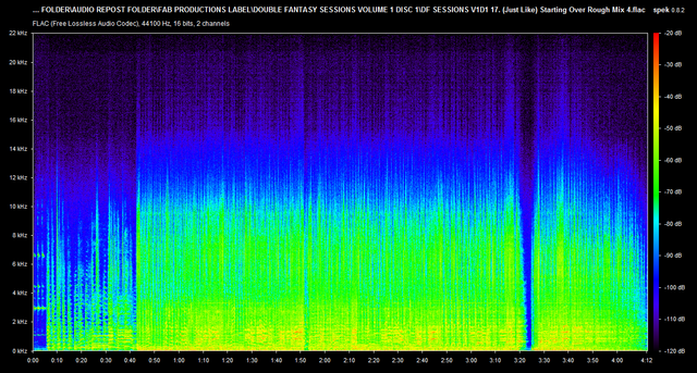 DF-SESSIONS-V1-D1-17-Just-Like-Starting-Over-Rough-Mix-4-flac
