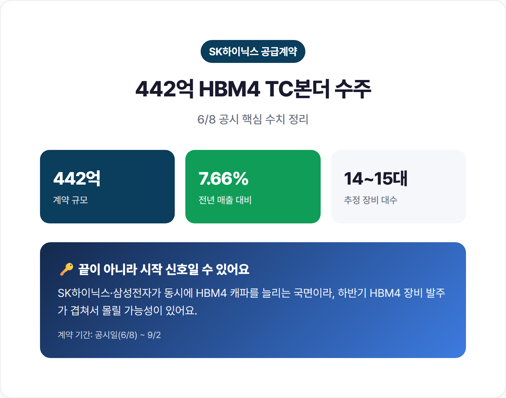 442억 HBM4 TC본더 수주, 이게 진짜 핵심이에요