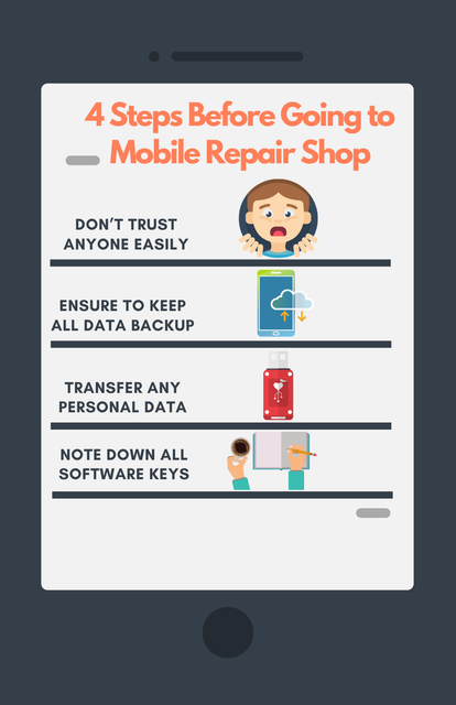 4 Steps Before Going to Mobile Repair Shop.png
