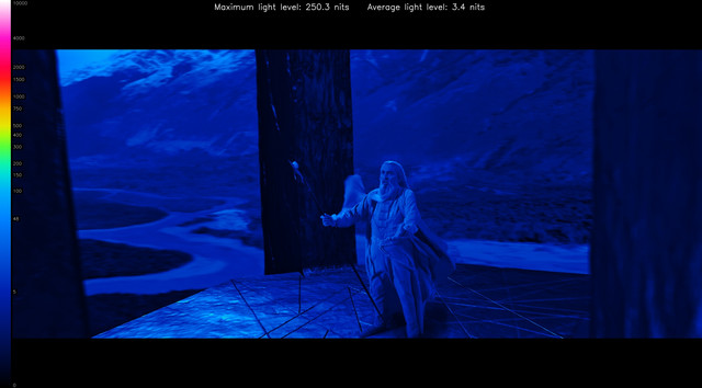 LOTR10203-heatmap