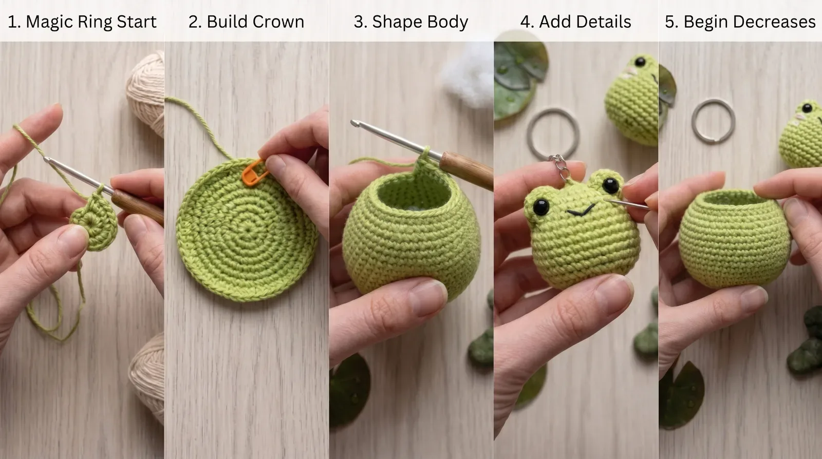 No-Sew Mini Frog Keychain crochet step collage