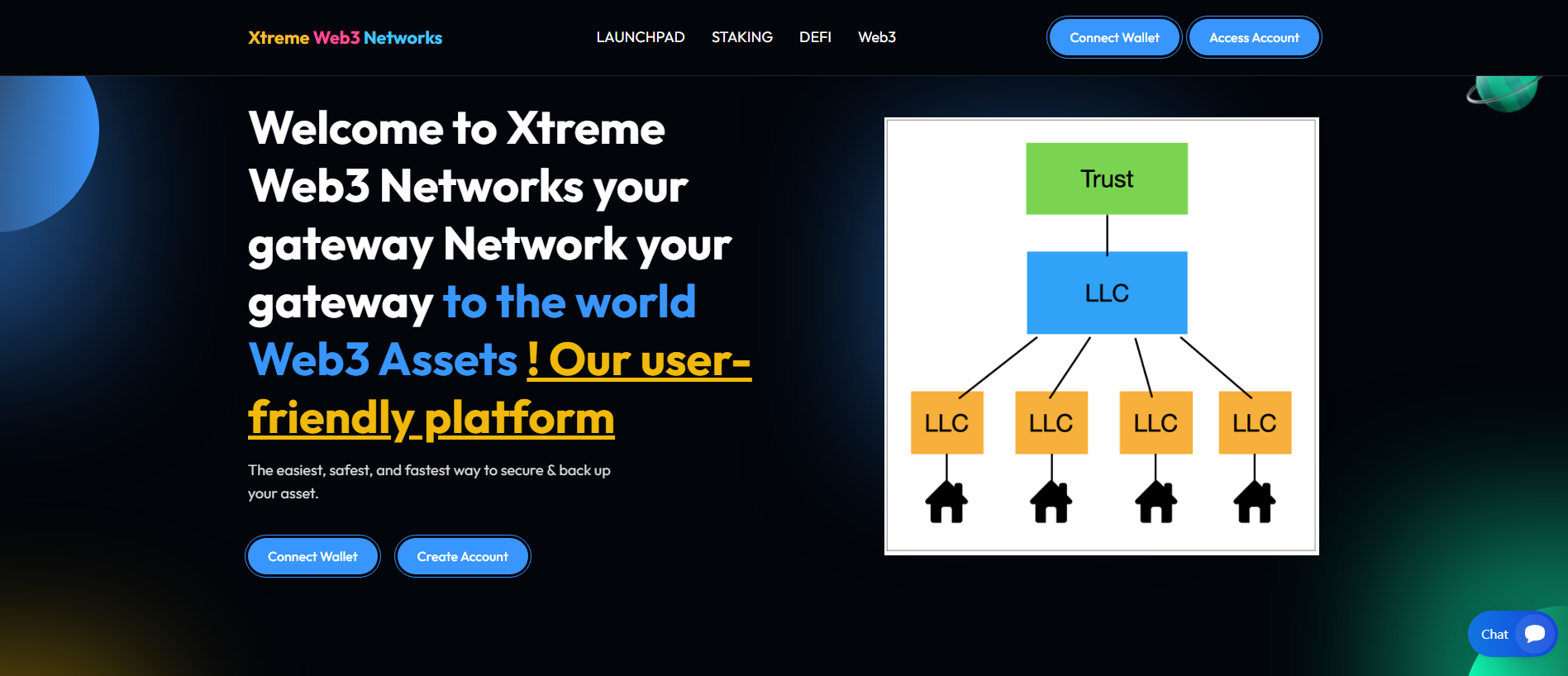 Screenshot of xtremweb3networks.com