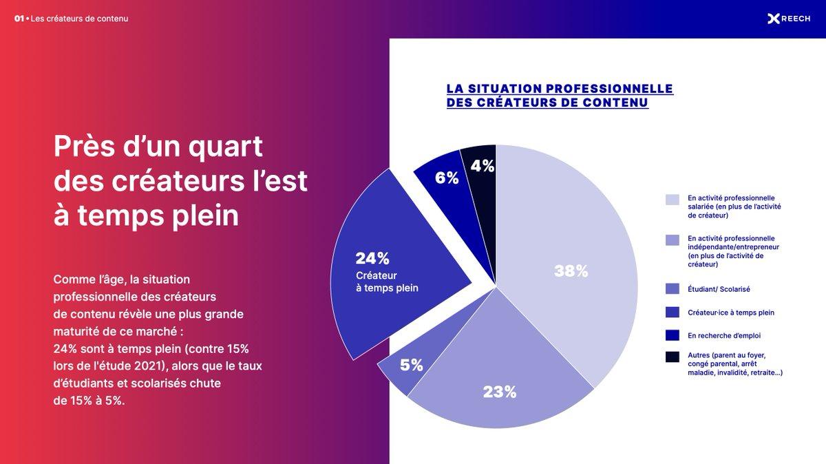Brandwatch