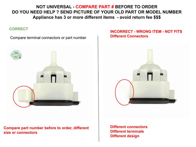 3 PIC3 134762000 Correct Incorrect.jpg