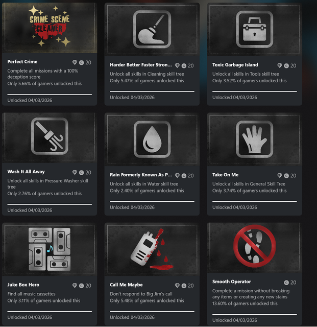 Achievements