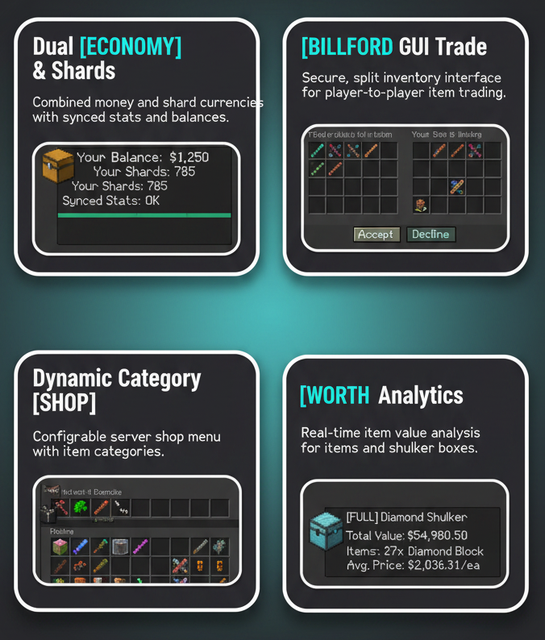 Economy