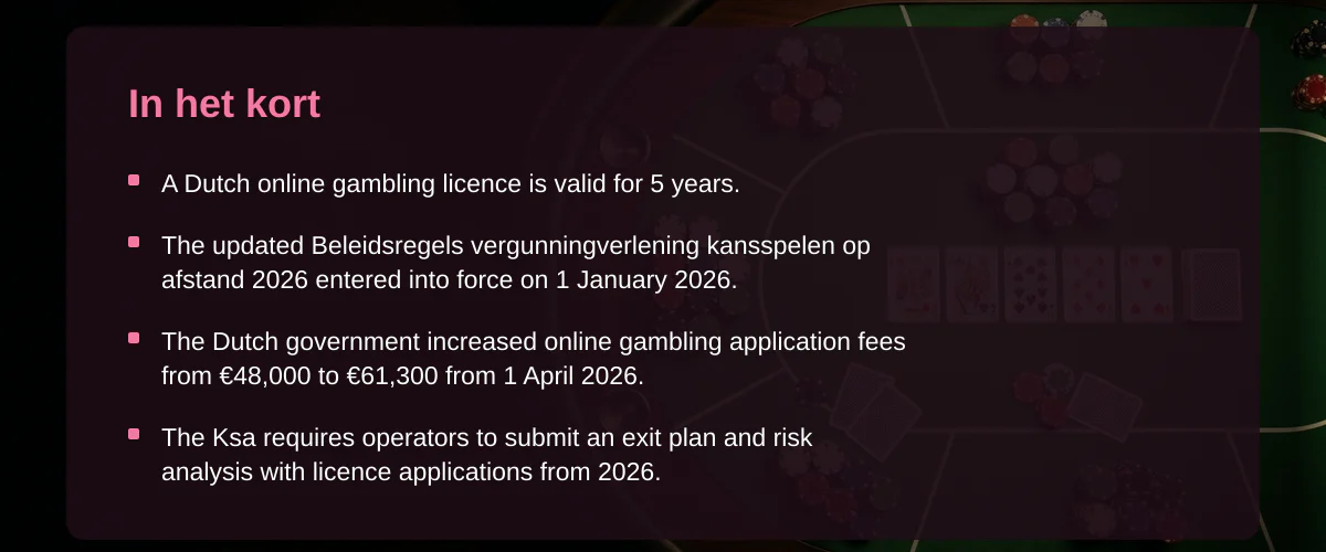 Wat betekent een nieuw online casino in Nederland voor spelers — In het kort