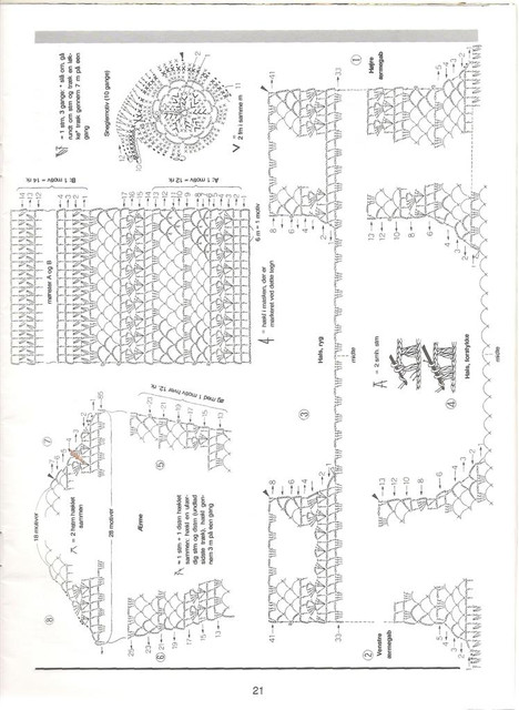 DMC-14-21