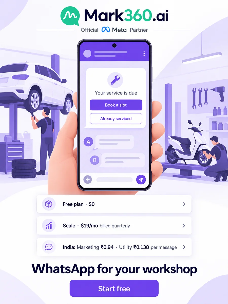 Start WhatsApp for your car service centre or garage free on Mark360.ai: Free plan $0, Scale $19/mo billed quarterly, India marketing ₹0.94 and utility ₹0.138 per message