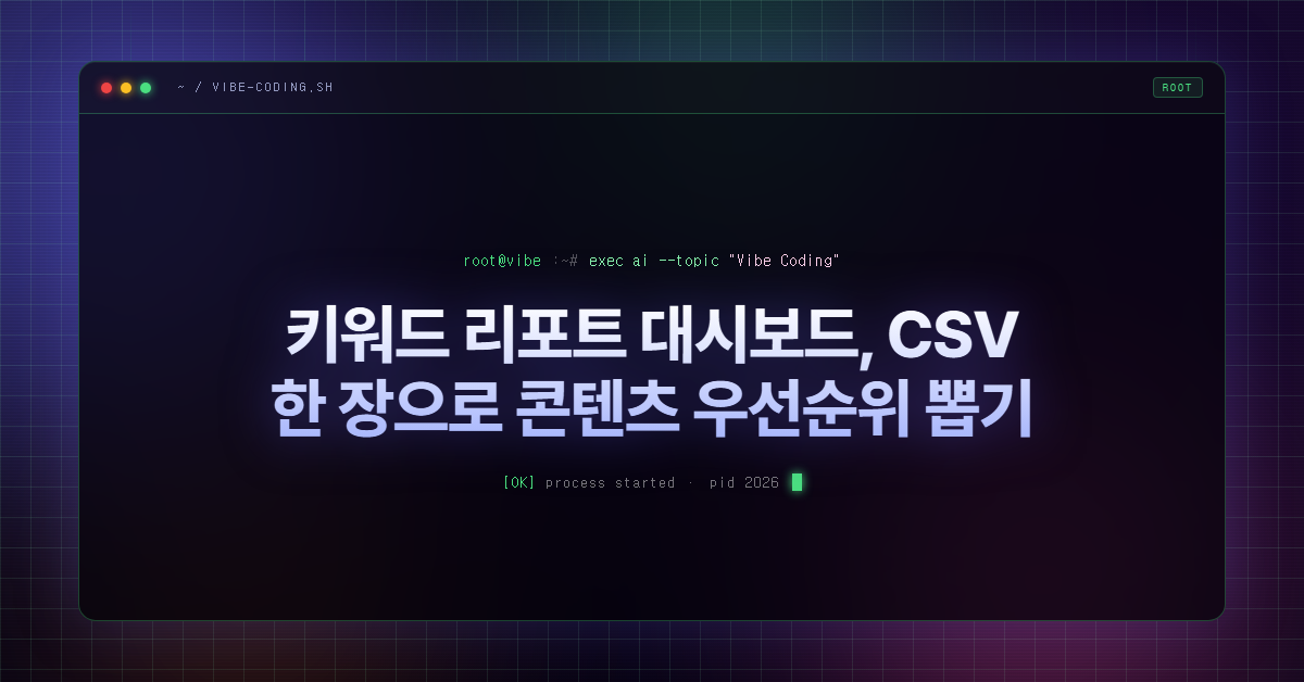 키워드 리포트 대시보드, CSV 한 장으로 콘텐츠 우선순위 뽑기