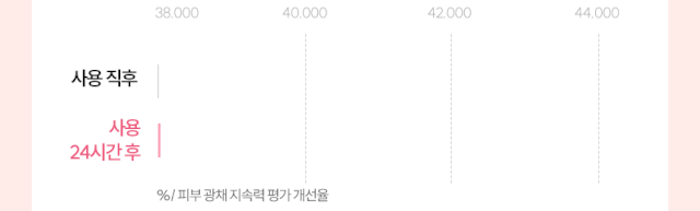 Multi Collagen Wrinkle Balm 02 09.gif