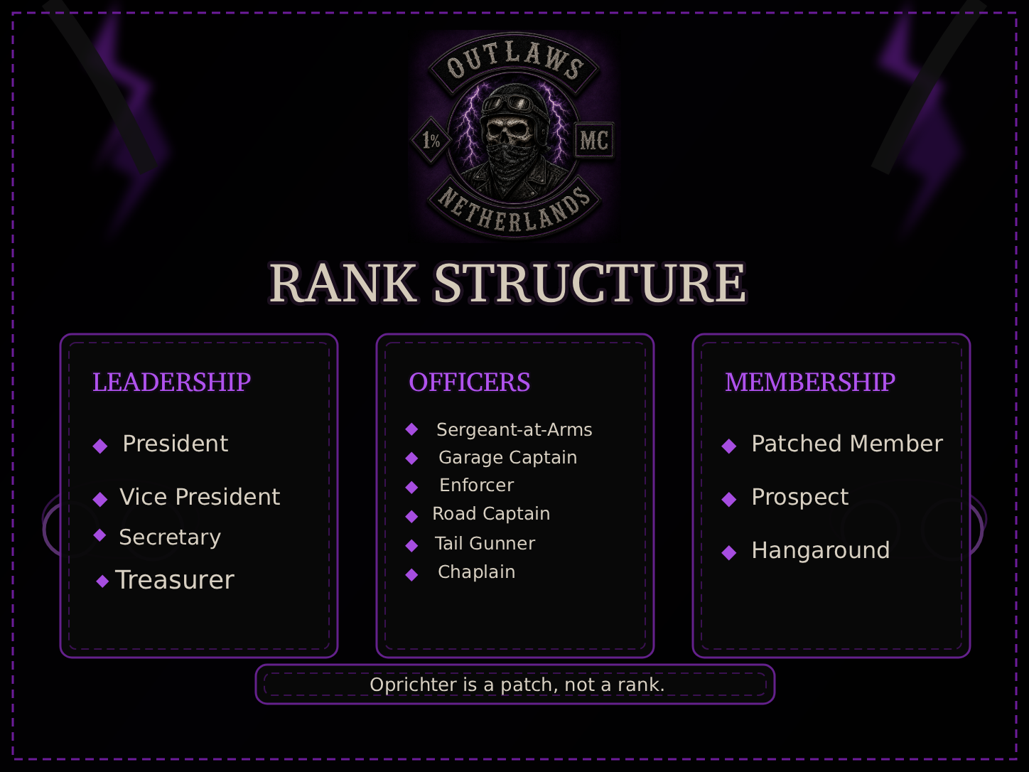 05-rank-structure.png