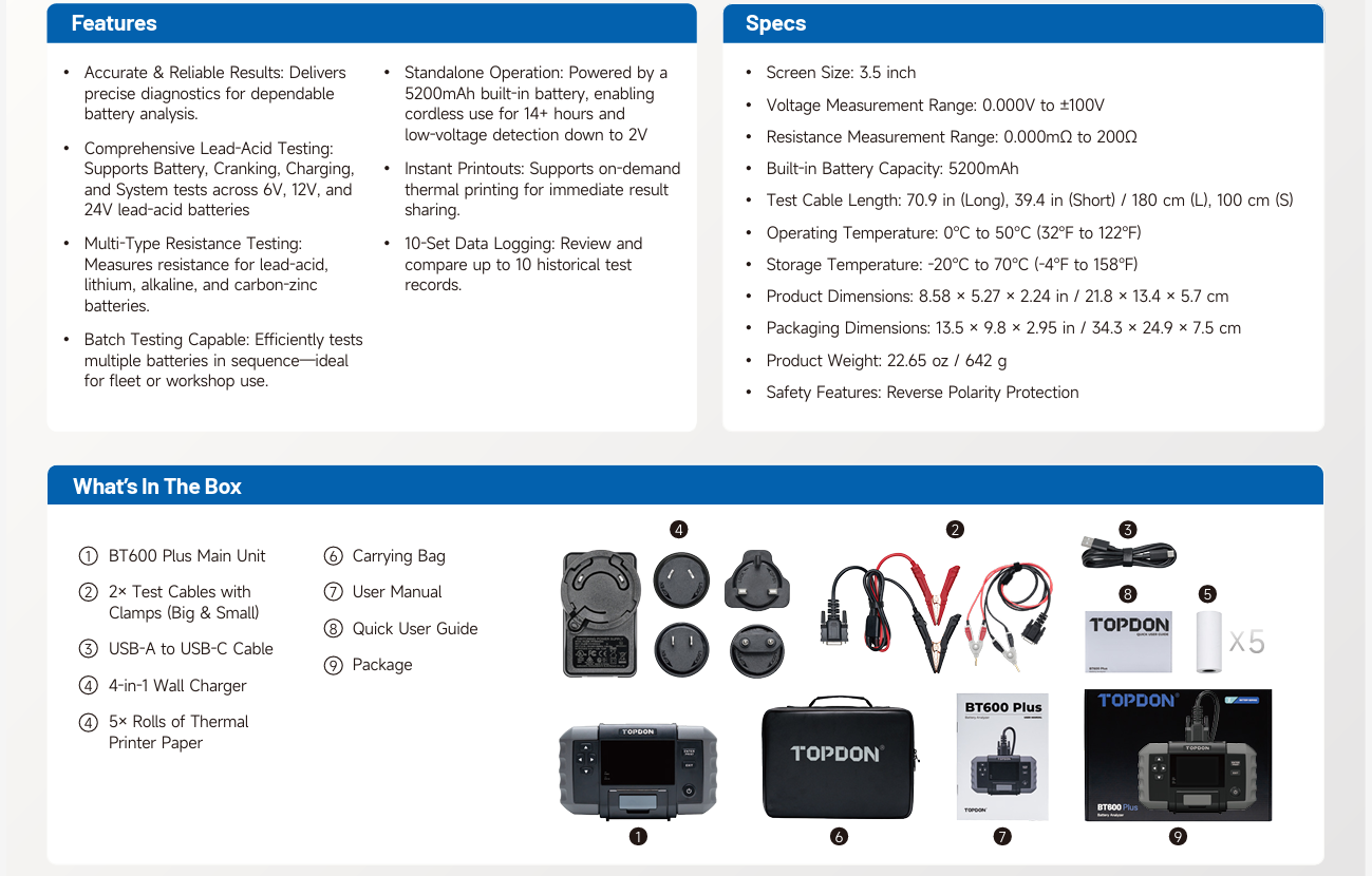 LISTING 2