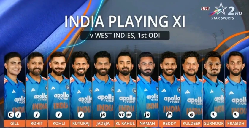 Why Is Mohammed Siraj Not Playing 1st ODI vs WI?