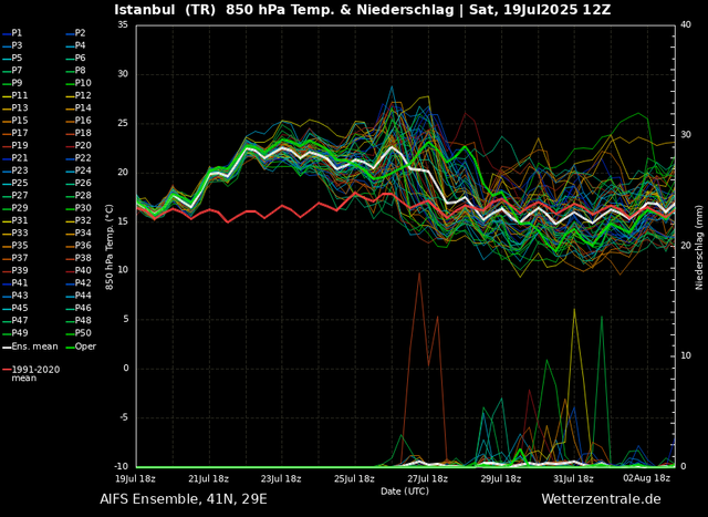ens-image-3