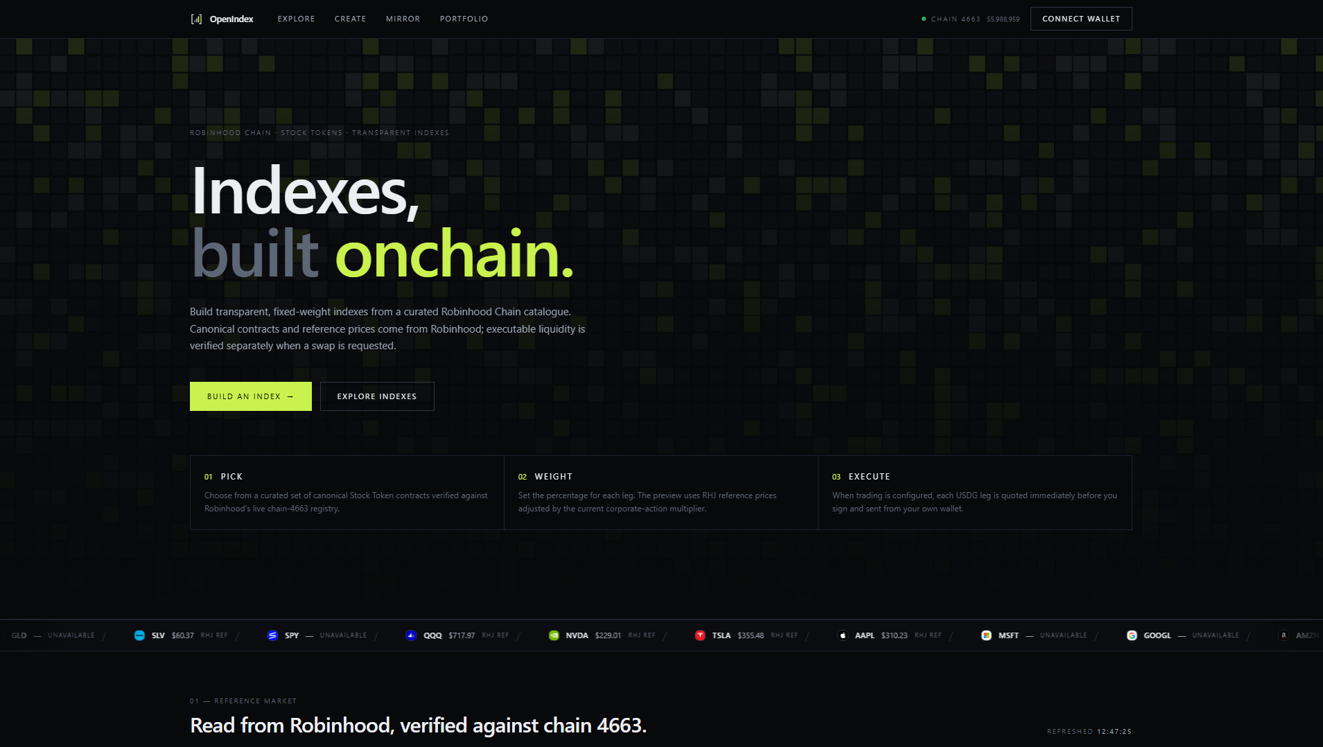 Stored capture of openindex.site