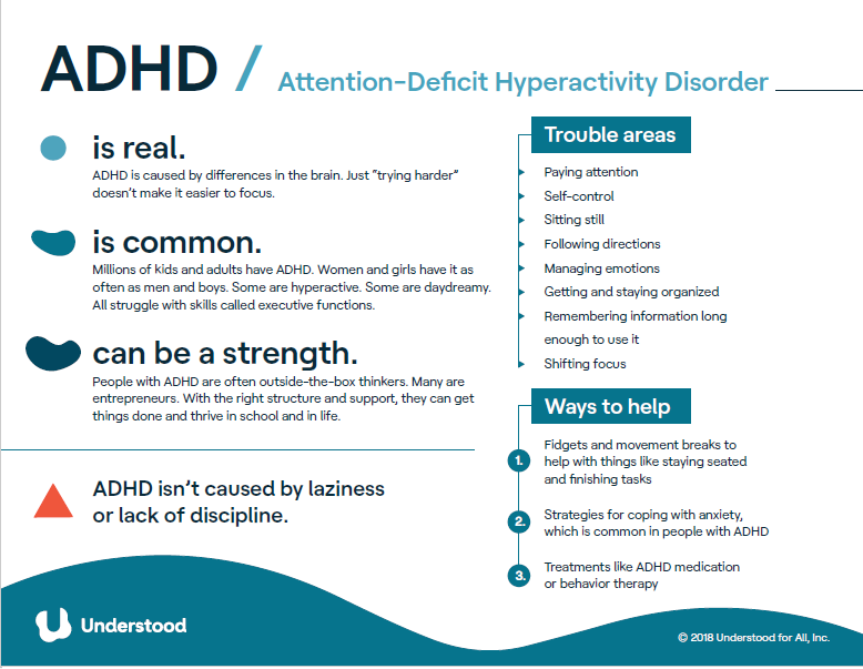 ADHD-FACTS.png