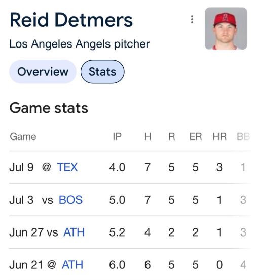 detmers.jpg