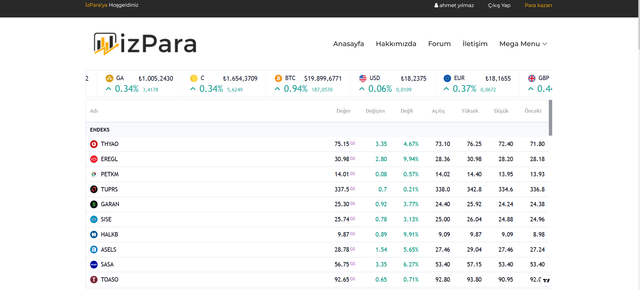 laravel1